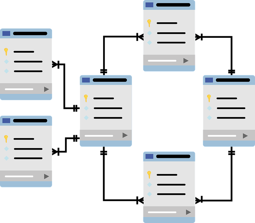 relational data img